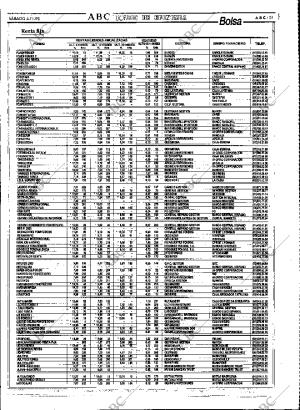 ABC MADRID 04-11-1995 página 51