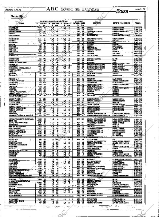 ABC MADRID 04-11-1995 página 51