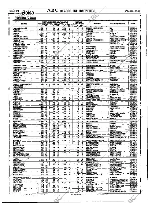 ABC MADRID 04-11-1995 página 54