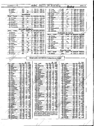 ABC MADRID 05-11-1995 página 57