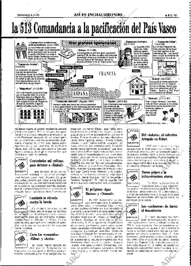 ABC MADRID 05-11-1995 página 85