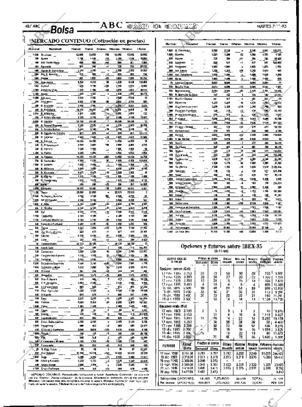 ABC MADRID 07-11-1995 página 48