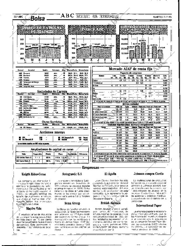 ABC MADRID 07-11-1995 página 50