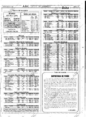 ABC SEVILLA 08-11-1995 página 75