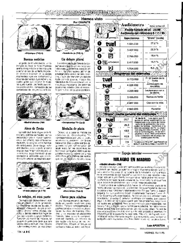 ABC MADRID 10-11-1995 página 124