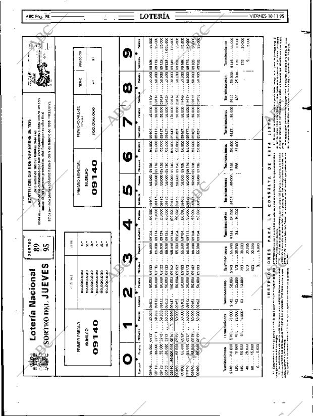 ABC MADRID 10-11-1995 página 98