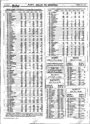 ABC SEVILLA 10-11-1995 página 70