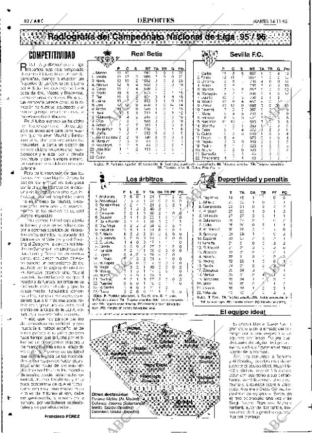 ABC SEVILLA 14-11-1995 página 82
