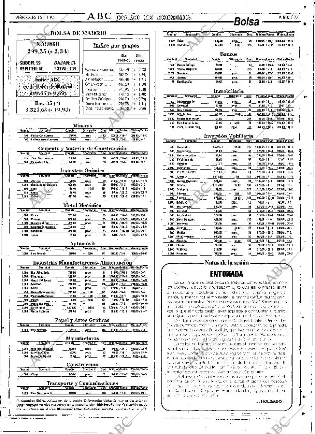 ABC SEVILLA 15-11-1995 página 77