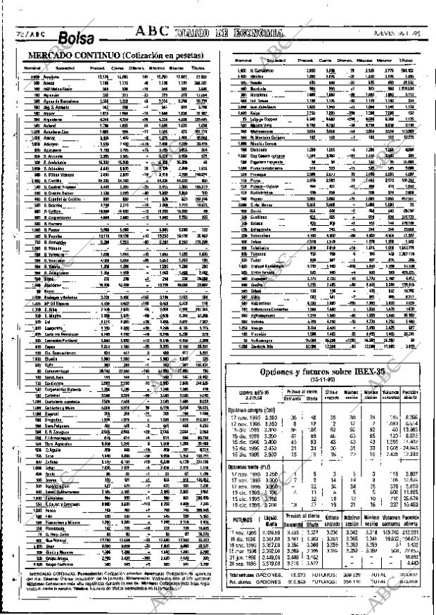 ABC SEVILLA 16-11-1995 página 72
