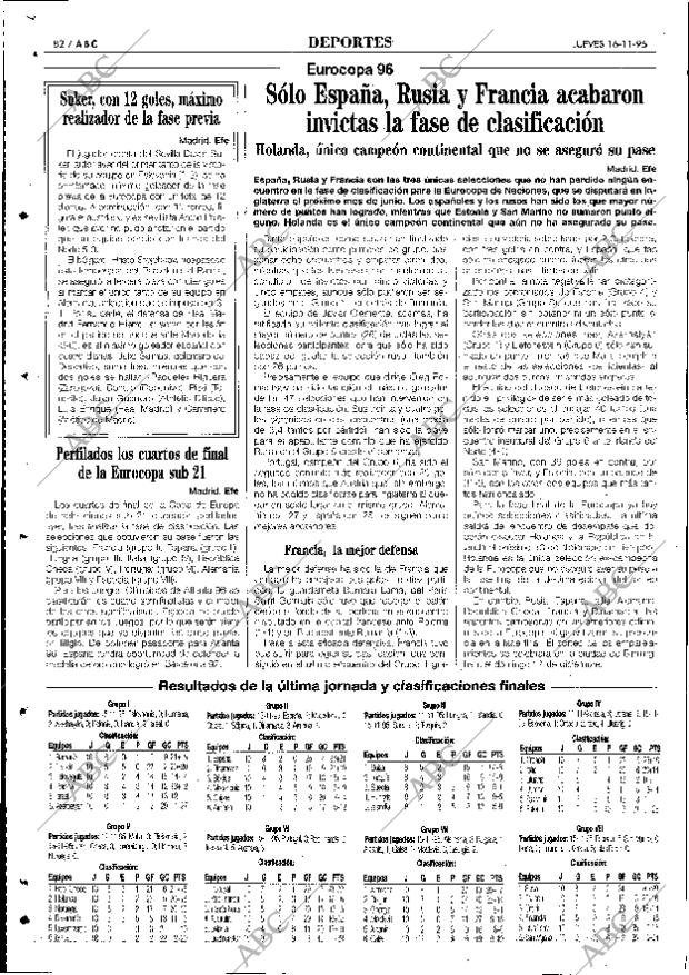 ABC SEVILLA 16-11-1995 página 82