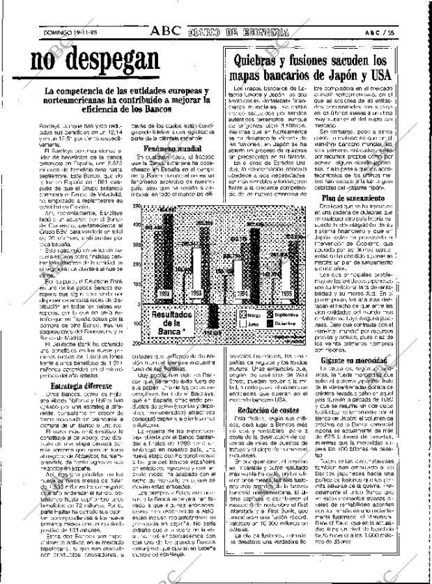 ABC MADRID 19-11-1995 página 55