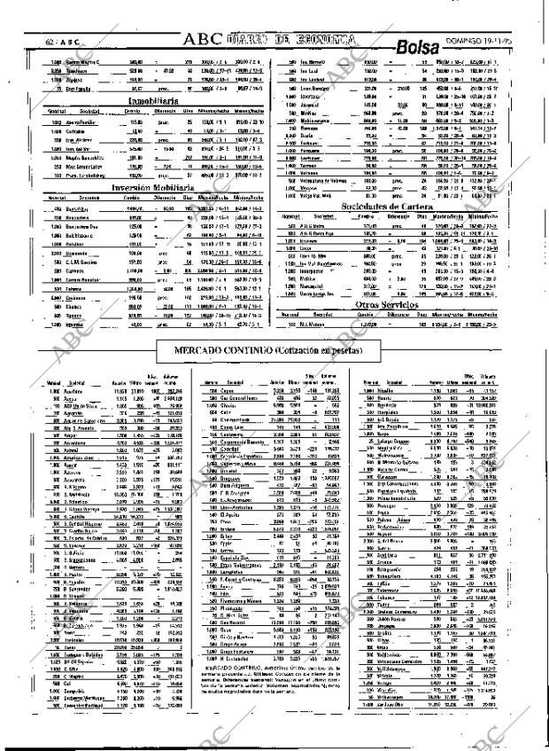 ABC MADRID 19-11-1995 página 62