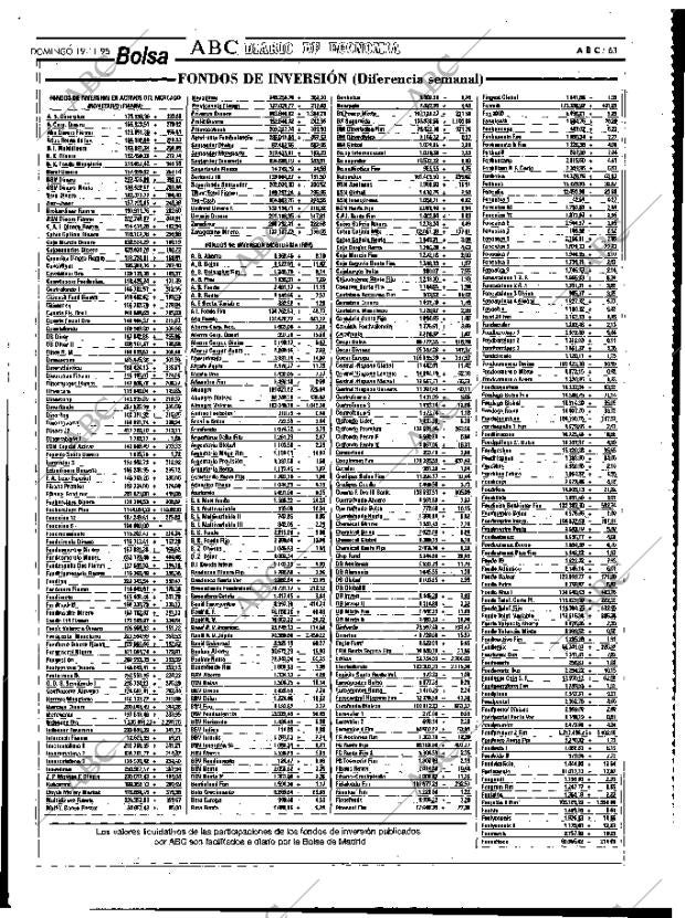 ABC MADRID 19-11-1995 página 63