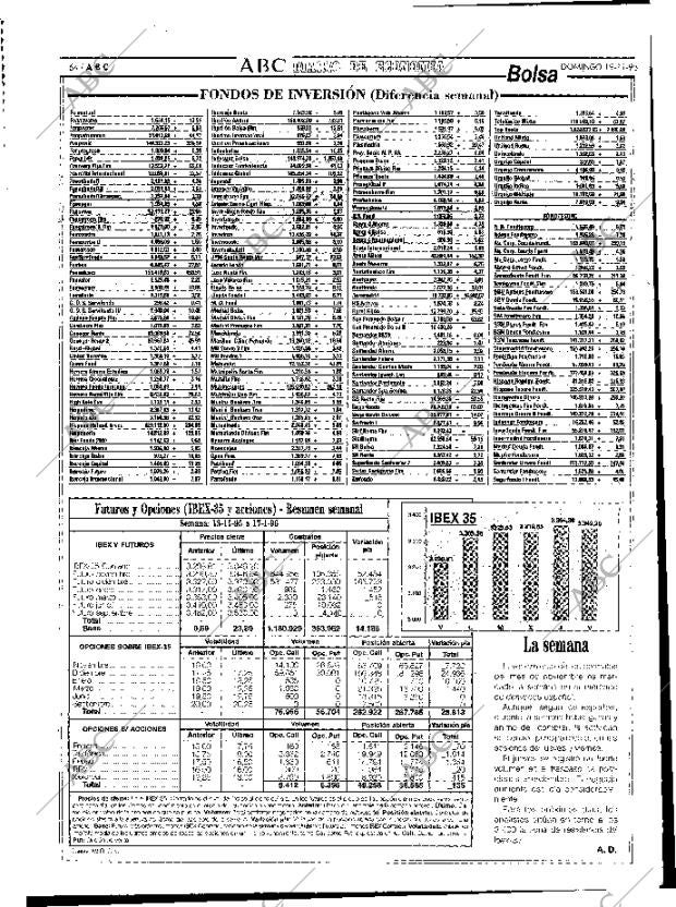 ABC MADRID 19-11-1995 página 64