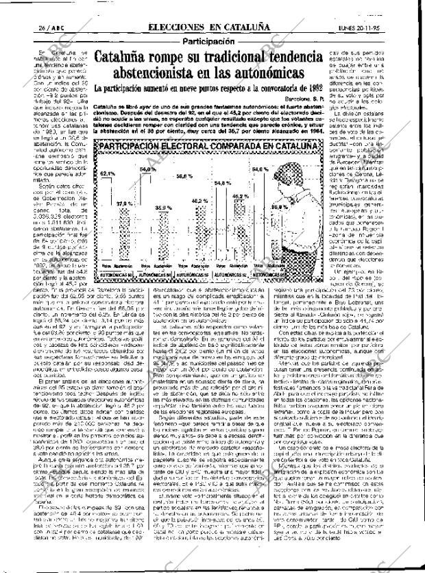 ABC MADRID 20-11-1995 página 26