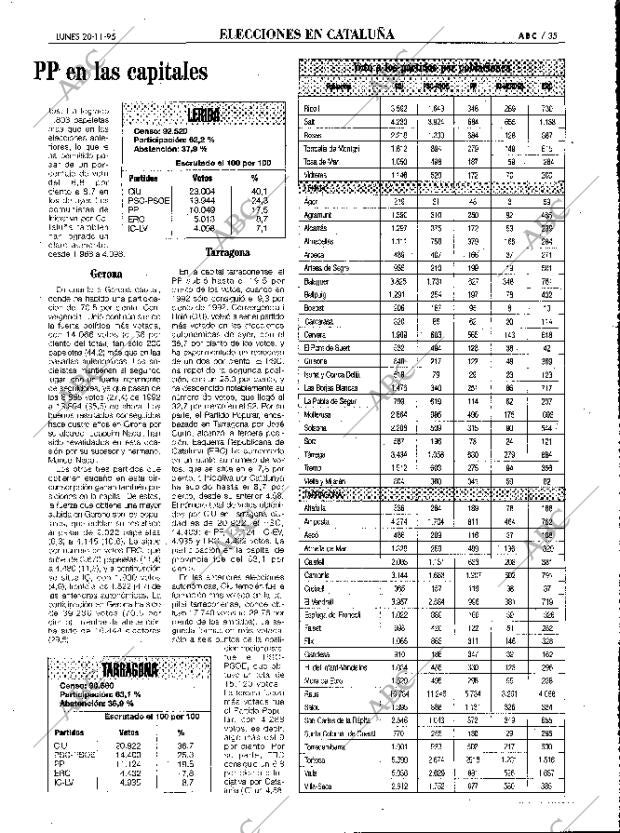 ABC MADRID 20-11-1995 página 35