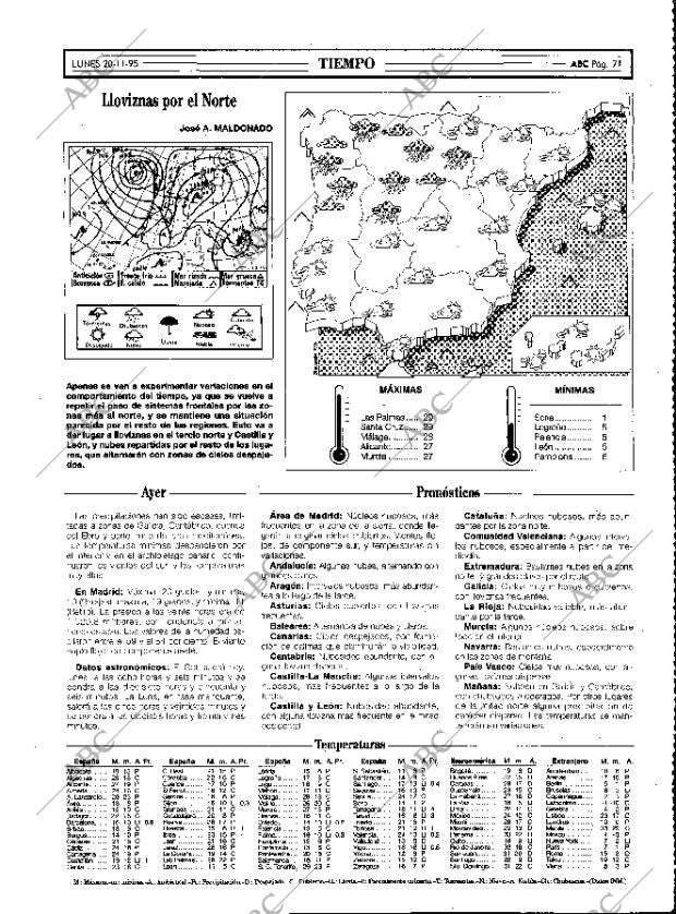 ABC MADRID 20-11-1995 página 71