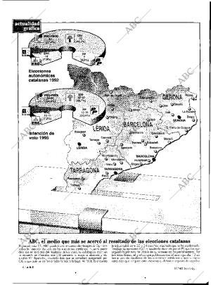 ABC MADRID 20-11-1995 página 8