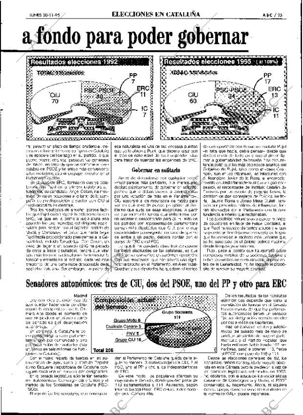ABC SEVILLA 20-11-1995 página 25