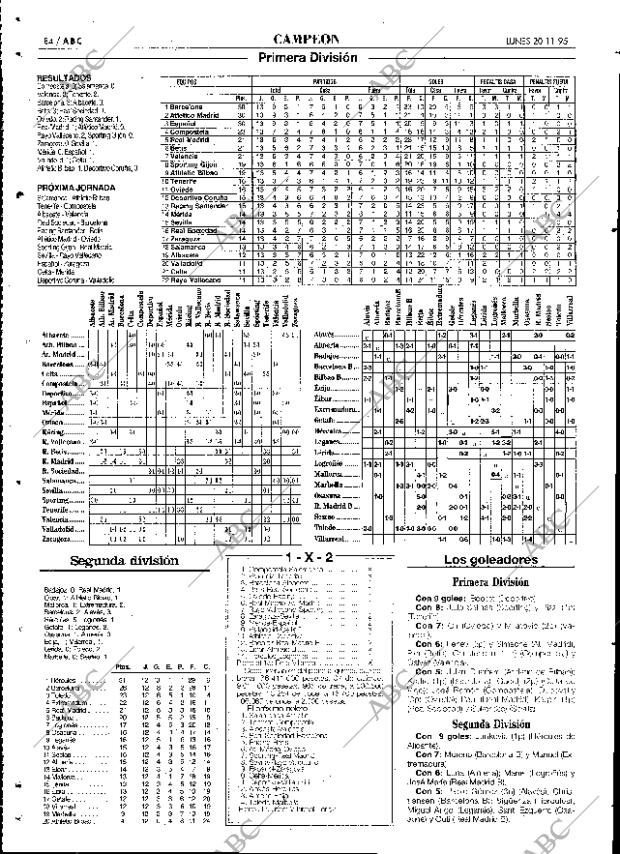ABC SEVILLA 20-11-1995 página 84