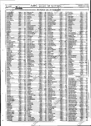 ABC SEVILLA 25-11-1995 página 72