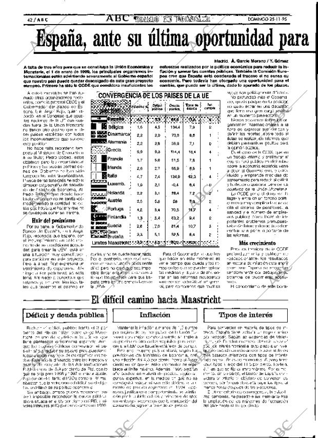 ABC MADRID 26-11-1995 página 42