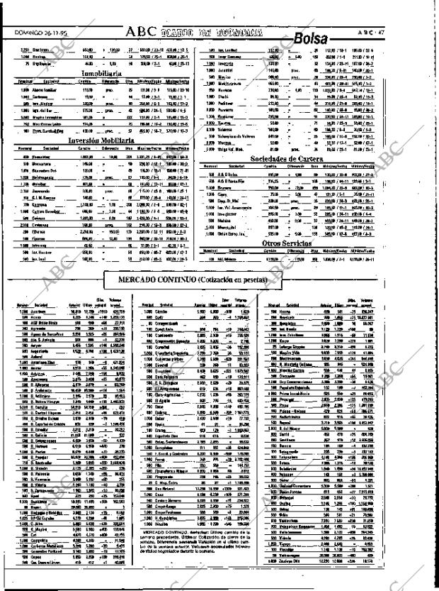 ABC MADRID 26-11-1995 página 47