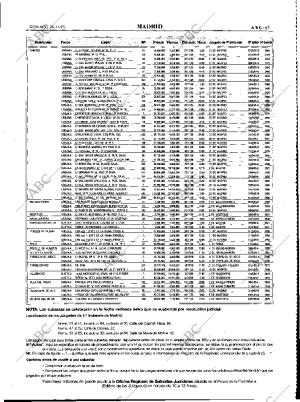 ABC MADRID 26-11-1995 página 67