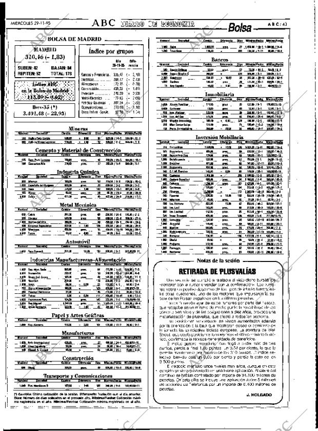 ABC MADRID 29-11-1995 página 43