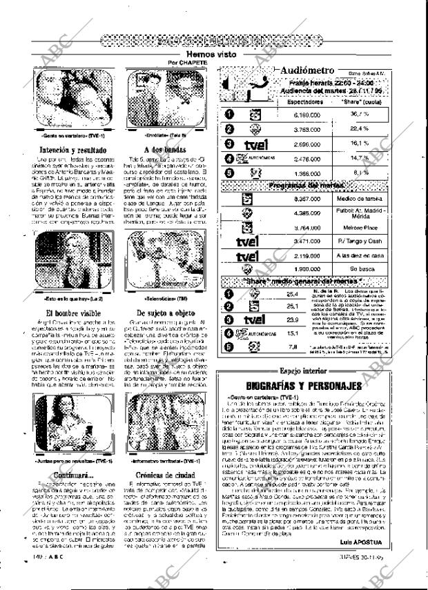 ABC MADRID 30-11-1995 página 140