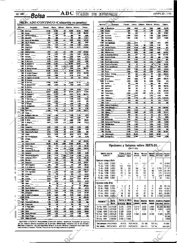 ABC MADRID 30-11-1995 página 42