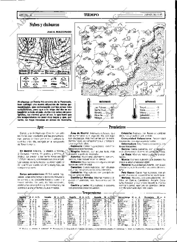 ABC MADRID 30-11-1995 página 62