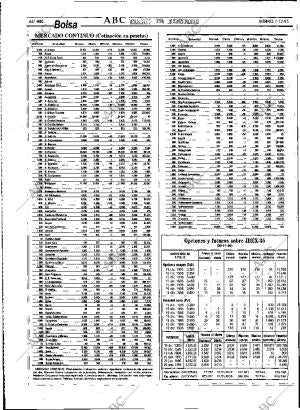 ABC MADRID 01-12-1995 página 44
