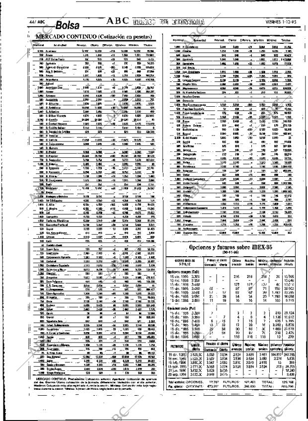 ABC MADRID 01-12-1995 página 44