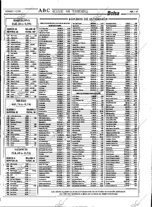 ABC MADRID 01-12-1995 página 47