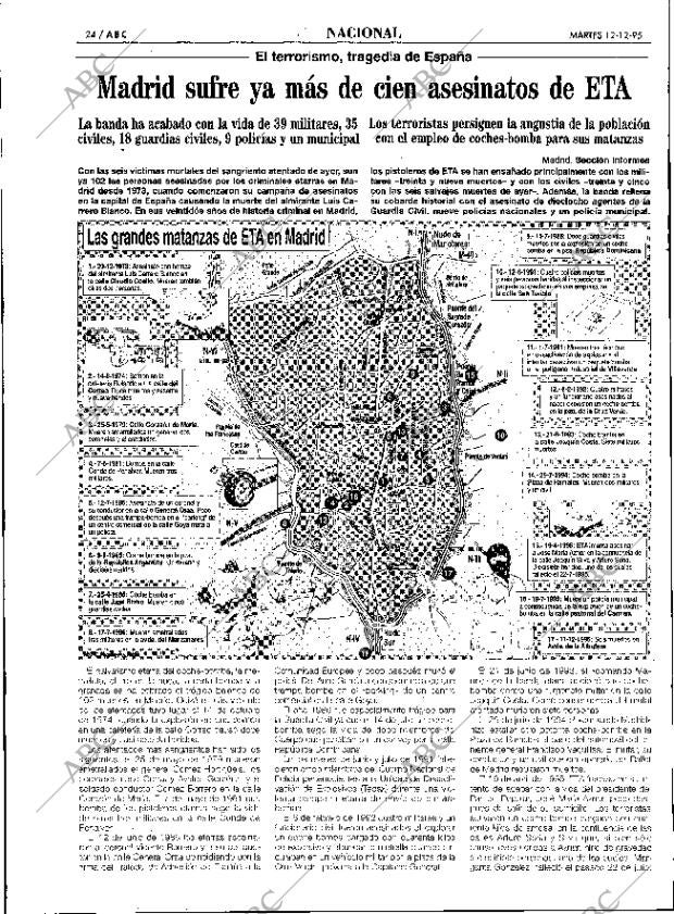 ABC SEVILLA 12-12-1995 página 24