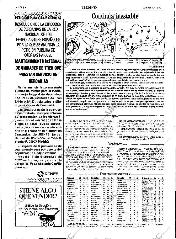 ABC SEVILLA 12-12-1995 página 42