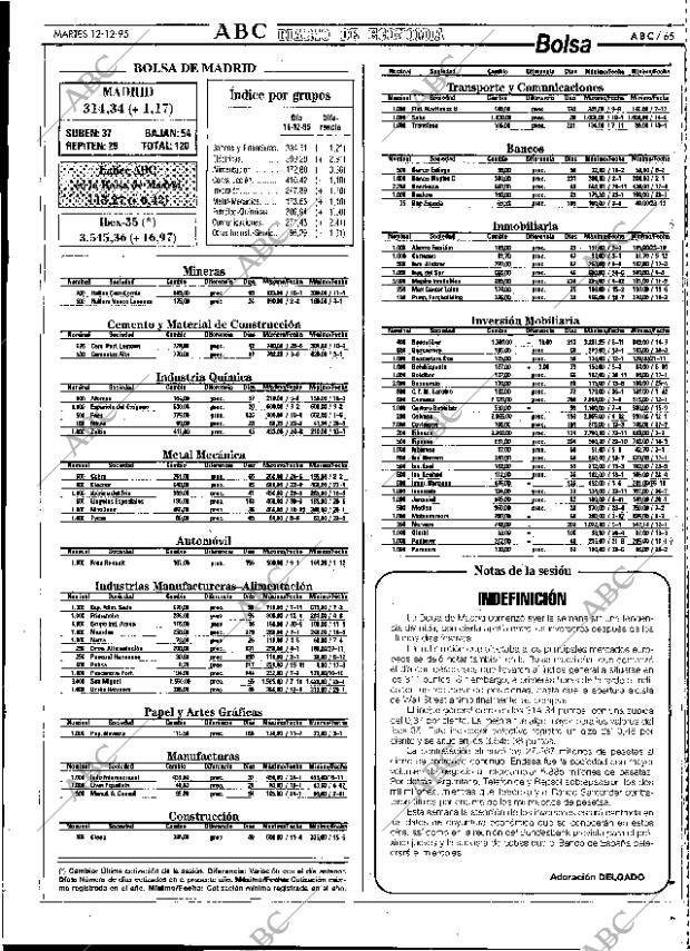 ABC SEVILLA 12-12-1995 página 65