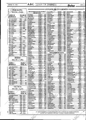 ABC SEVILLA 12-12-1995 página 67