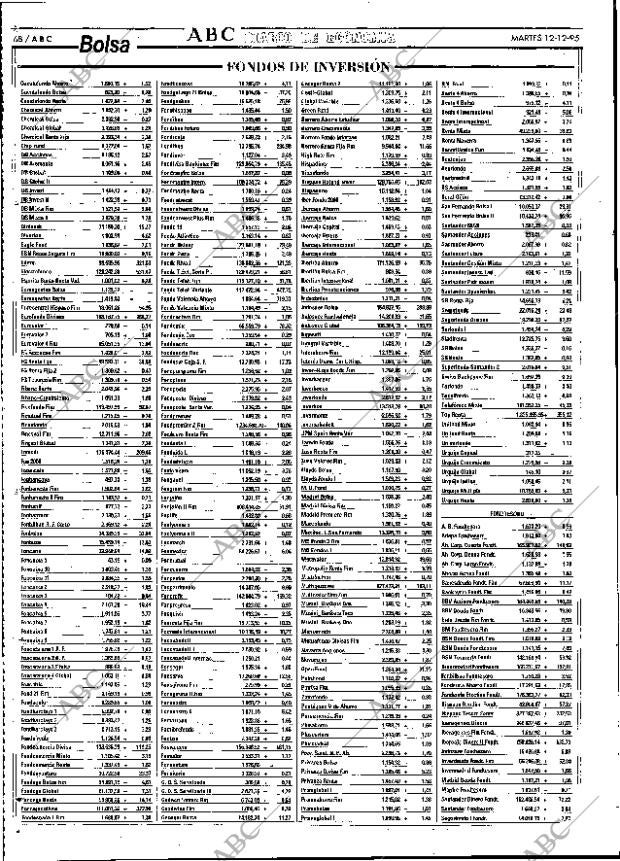 ABC SEVILLA 12-12-1995 página 68