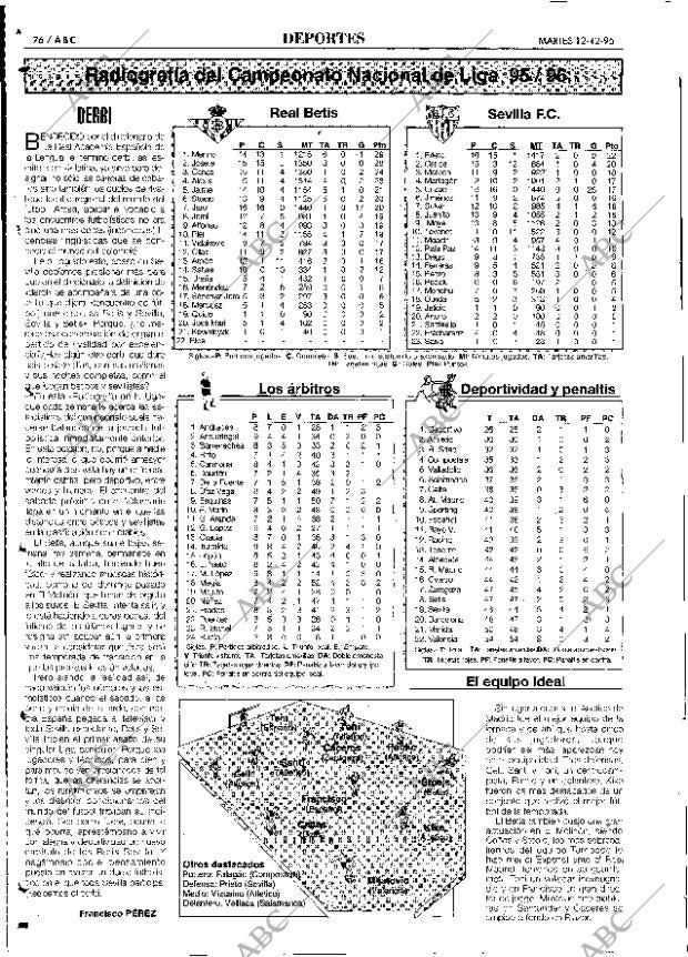 ABC SEVILLA 12-12-1995 página 76