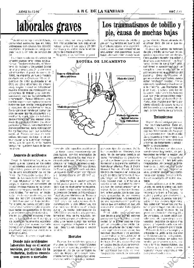 ABC SEVILLA 14-12-1995 página 71