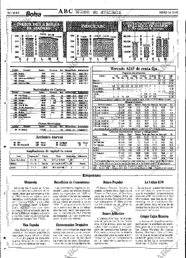 ABC SEVILLA 14-12-1995 página 84