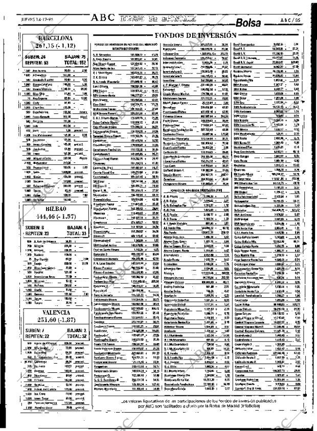 ABC SEVILLA 14-12-1995 página 85