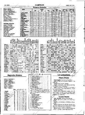 ABC SEVILLA 18-12-1995 página 54