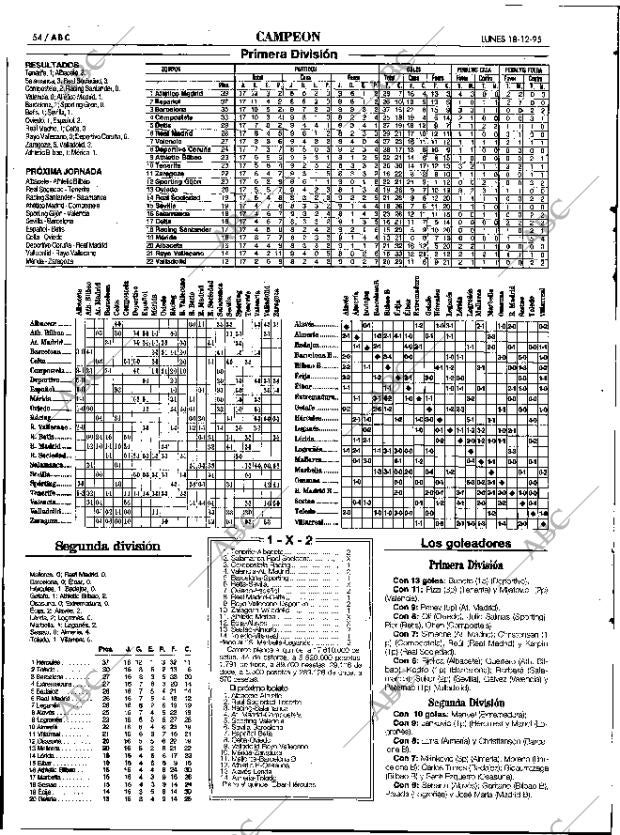 ABC SEVILLA 18-12-1995 página 54