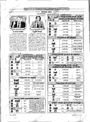 ABC MADRID 19-12-1995 página 124