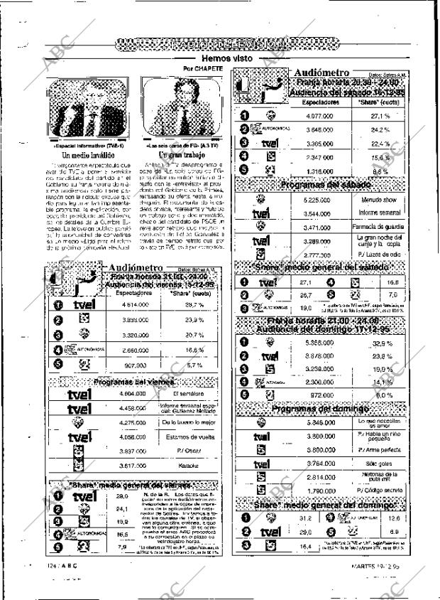 ABC MADRID 19-12-1995 página 124