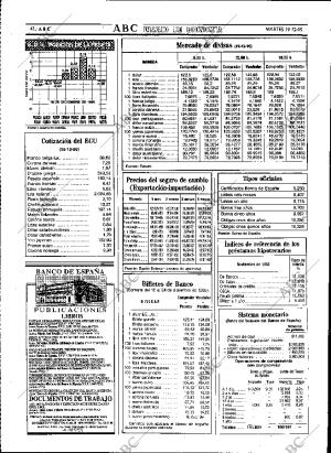 ABC MADRID 19-12-1995 página 42